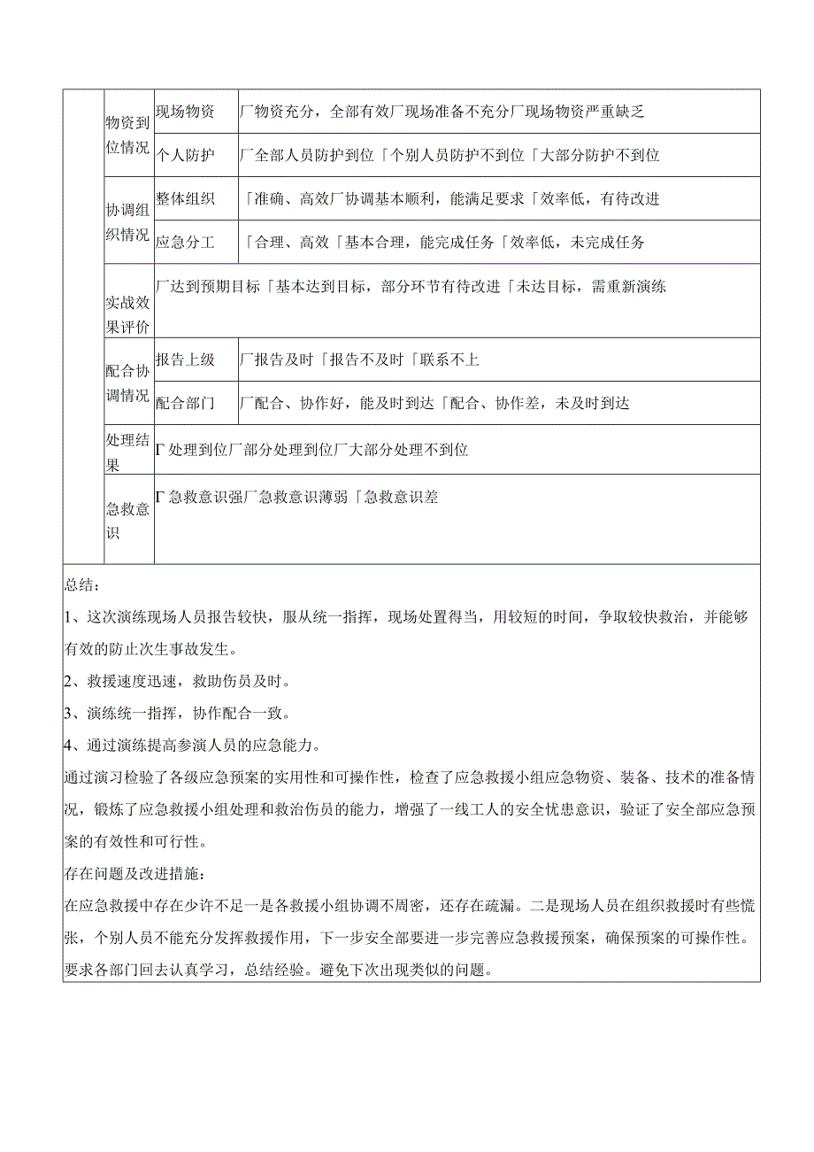 车辆伤害事故现场处置方案演练记录上半年一次下半年一次.docx_第2页