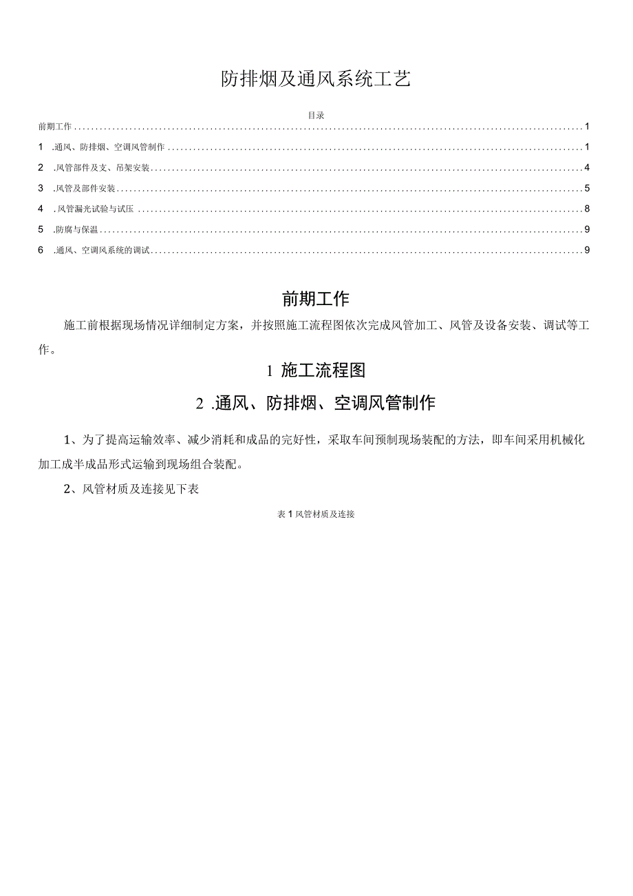 防排烟及通风系统工艺.docx_第1页