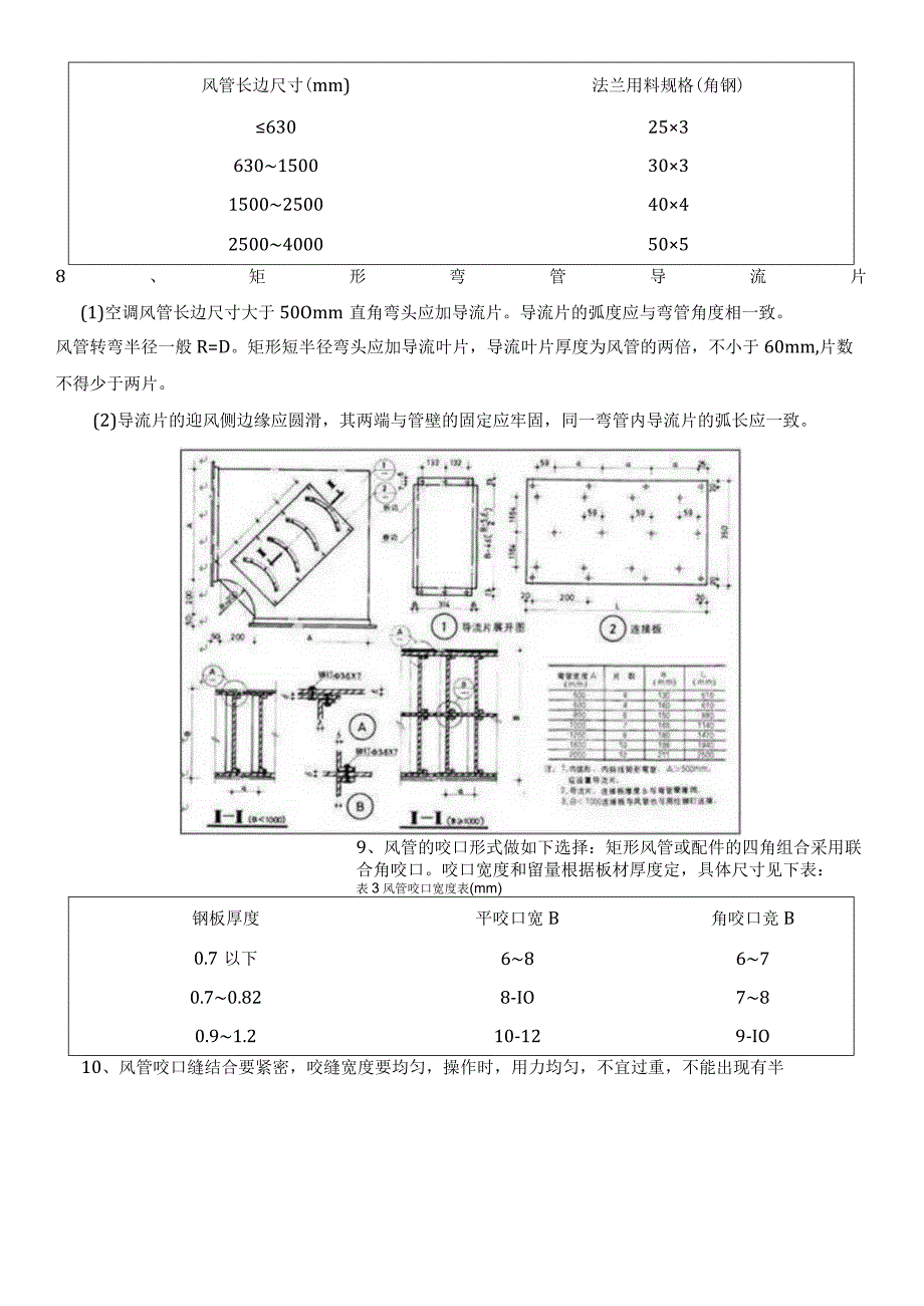 防排烟及通风系统工艺.docx_第3页