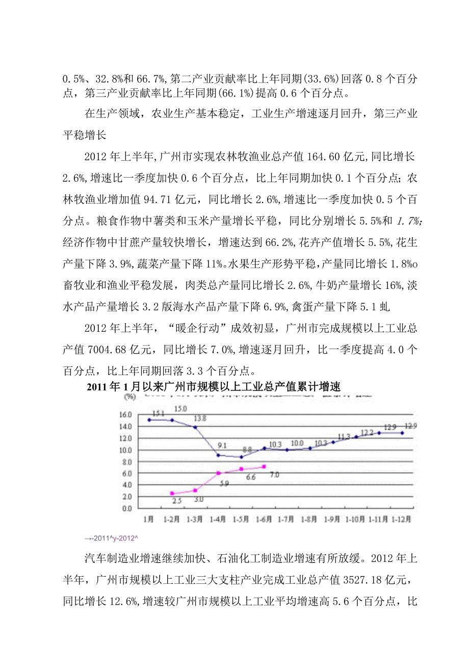 20112012广州白云区市场背景分析.docx_第3页