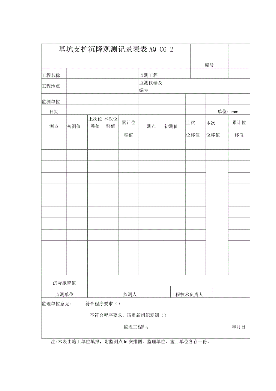 2023年基坑支护沉降观测记录表.docx_第1页