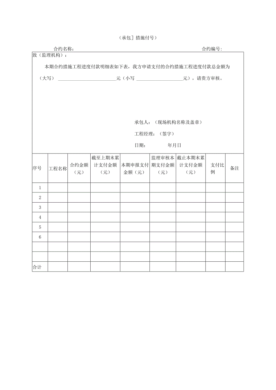 2023年合同措施工程进度付款明细说明细表.docx_第2页