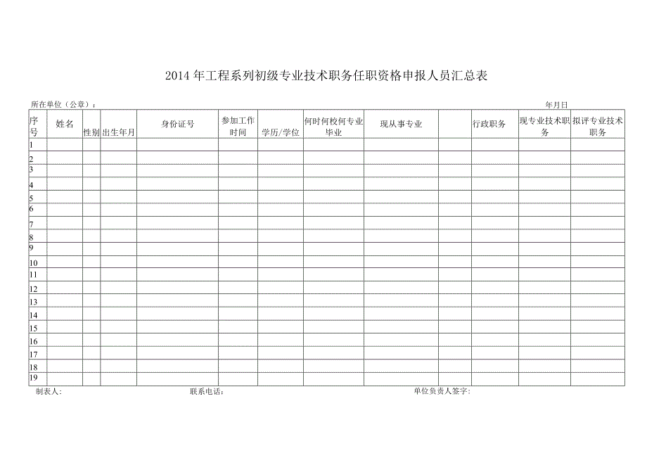 2014年初级工程师附件.docx_第2页