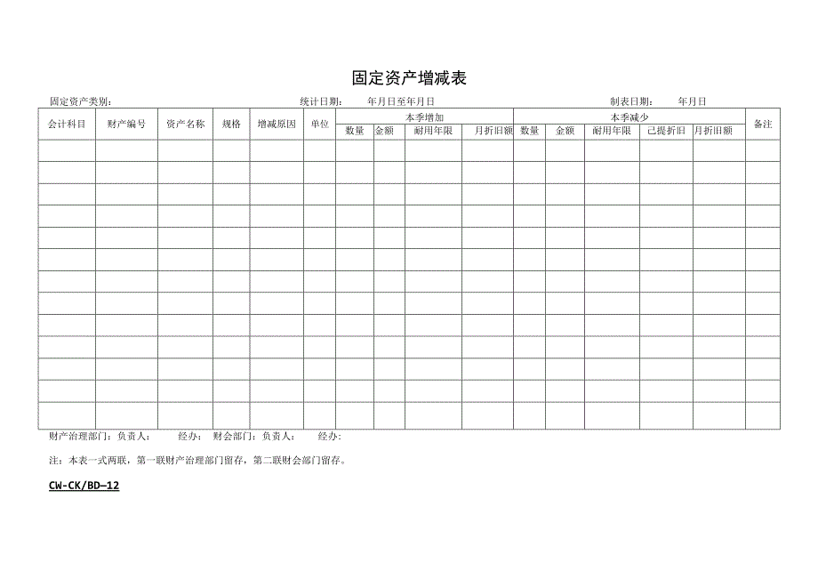 2023年固定资产增减表.docx_第1页