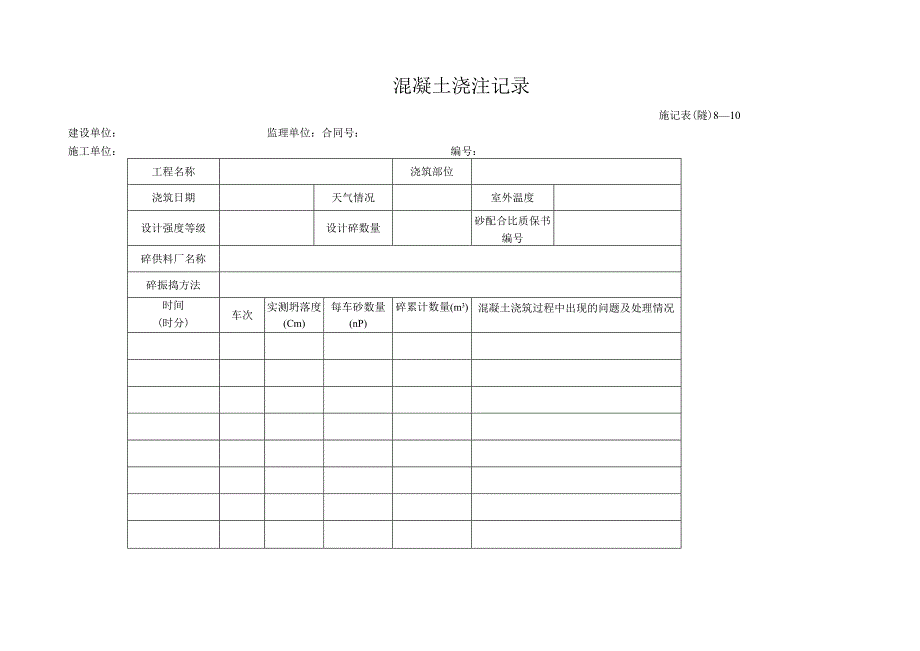 2023年混凝土浇注记录.docx_第1页