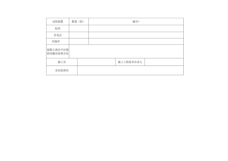 2023年混凝土浇注记录.docx_第2页