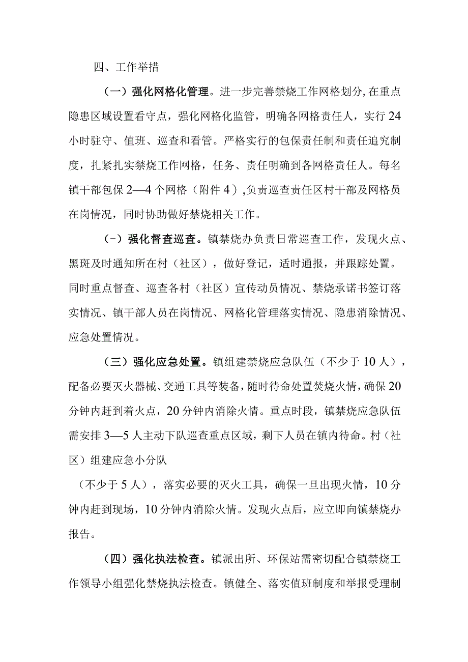 2023年午季秸秆禁烧工作和综合利用工作方案征求意见稿.docx_第3页