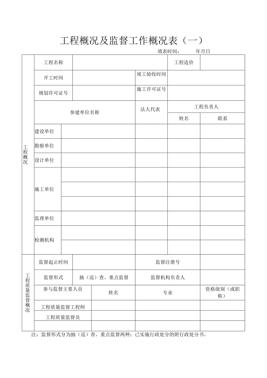 2023年工程概况及监督工作概况表〔一〕.docx_第1页