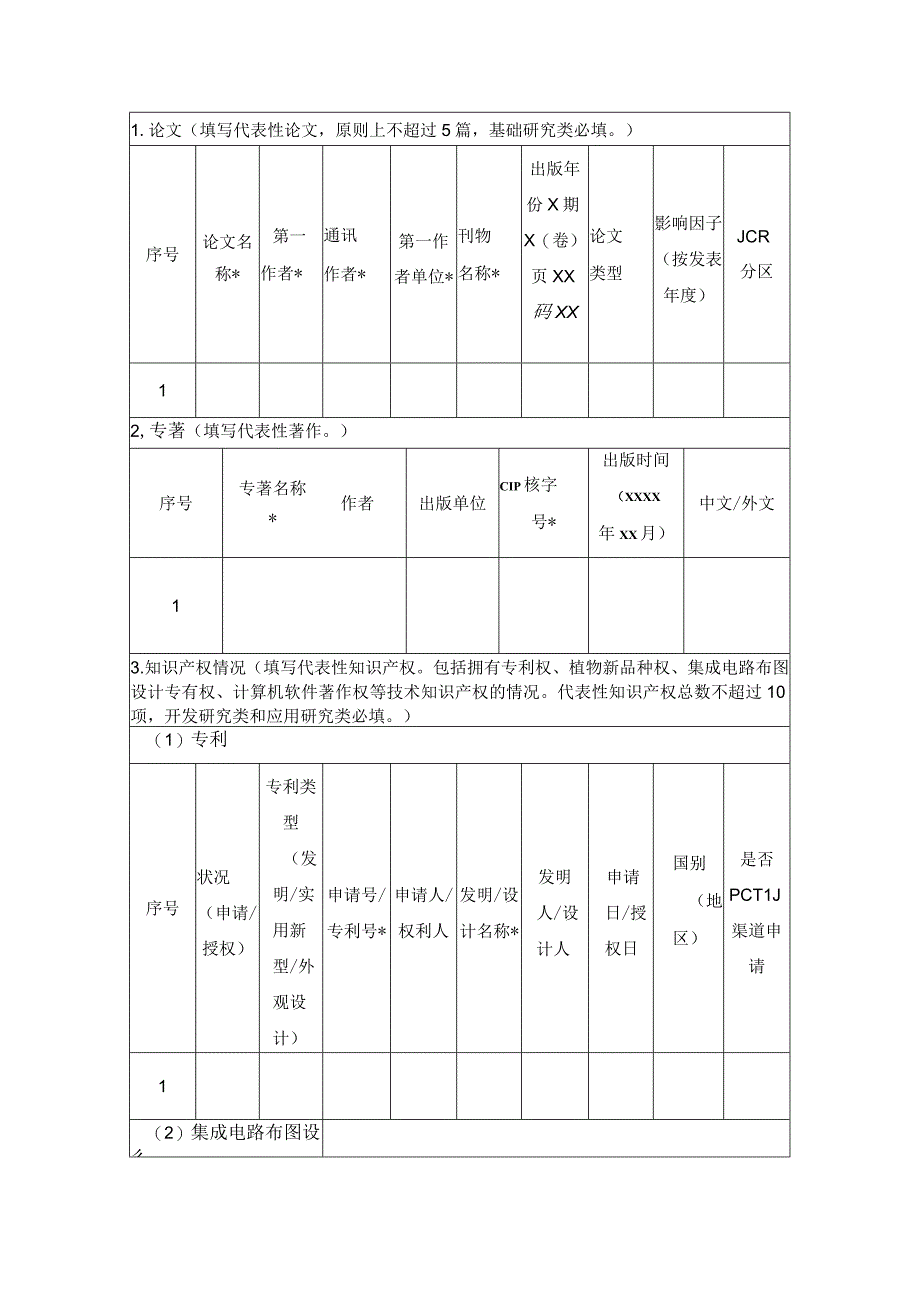 2023年度十大科技创新成果推荐表.docx_第3页