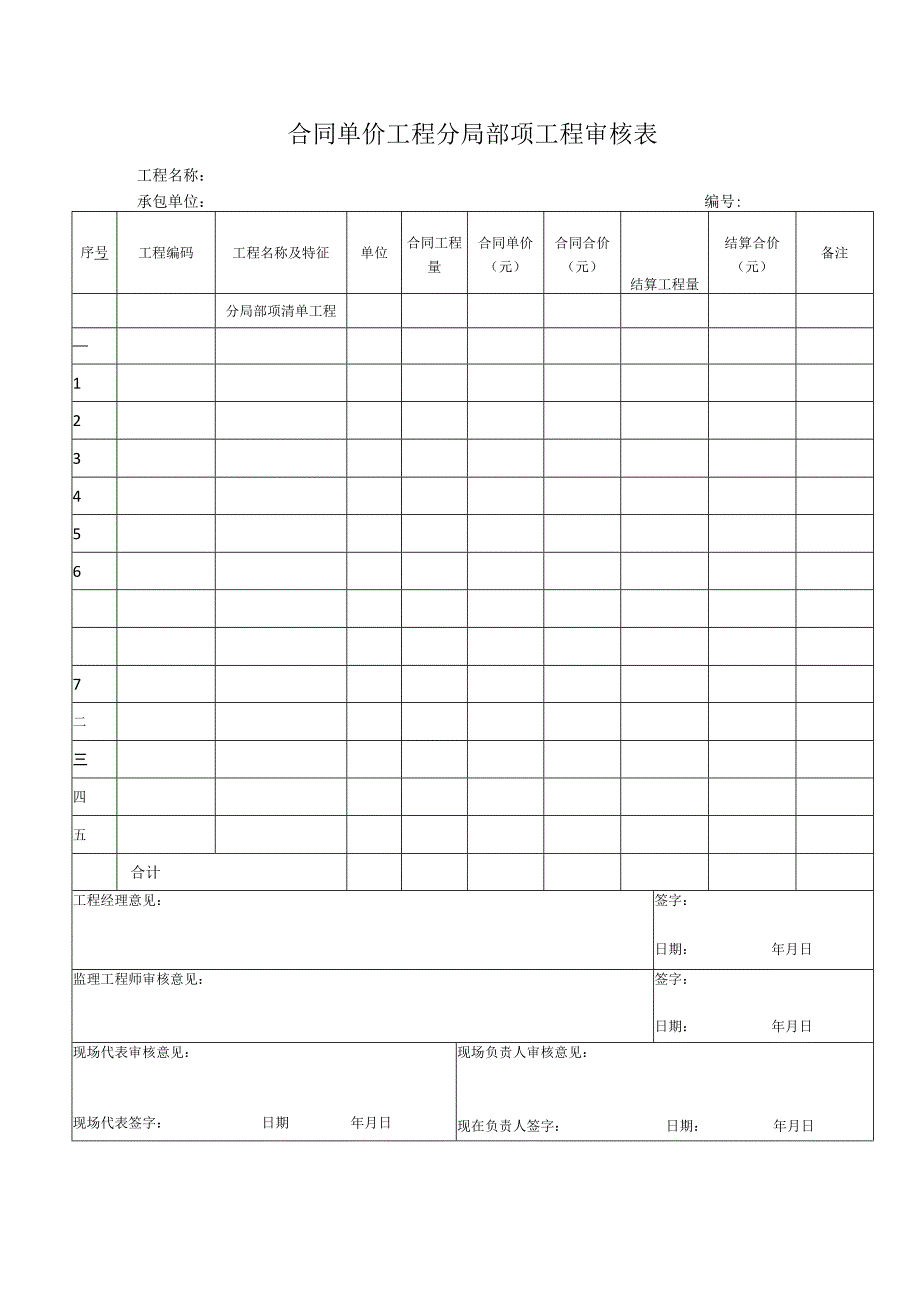 2023年合约单价工程分局部项工程审核表.docx_第1页