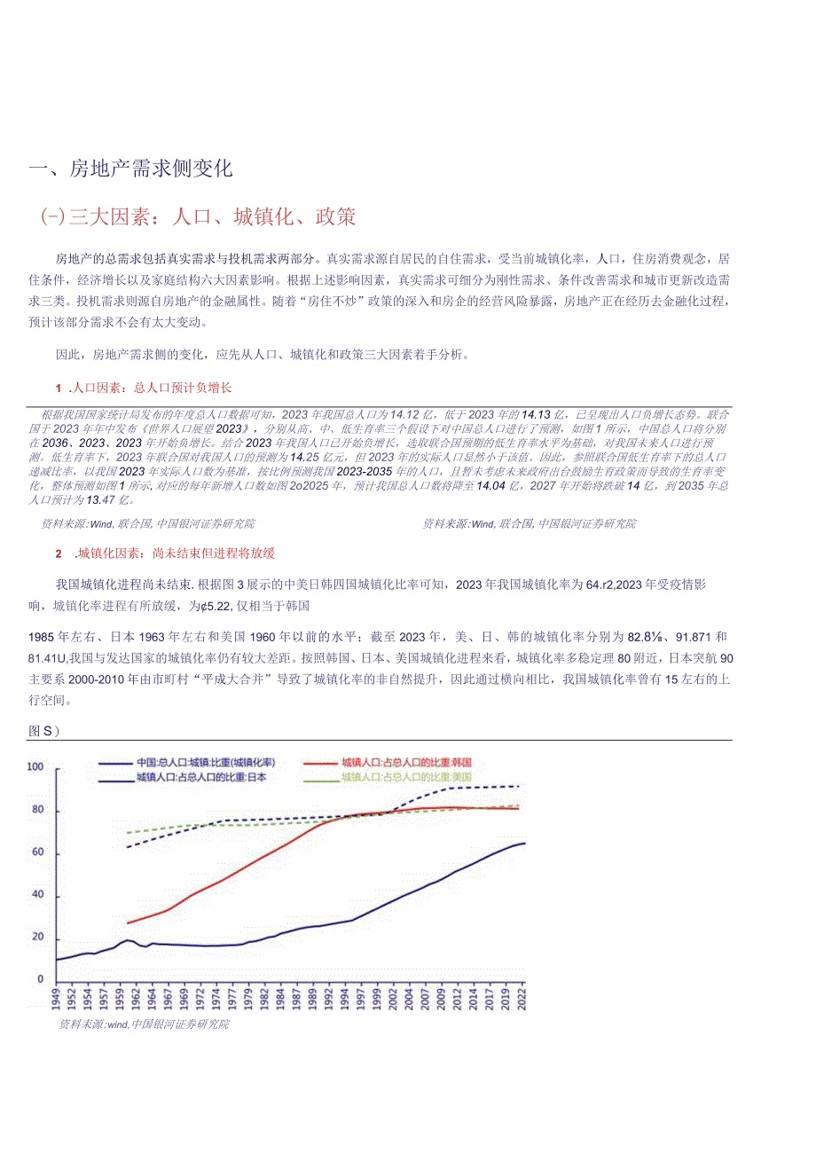 2023年房地产行业专题报告市场竞争格局在动.docx_第3页