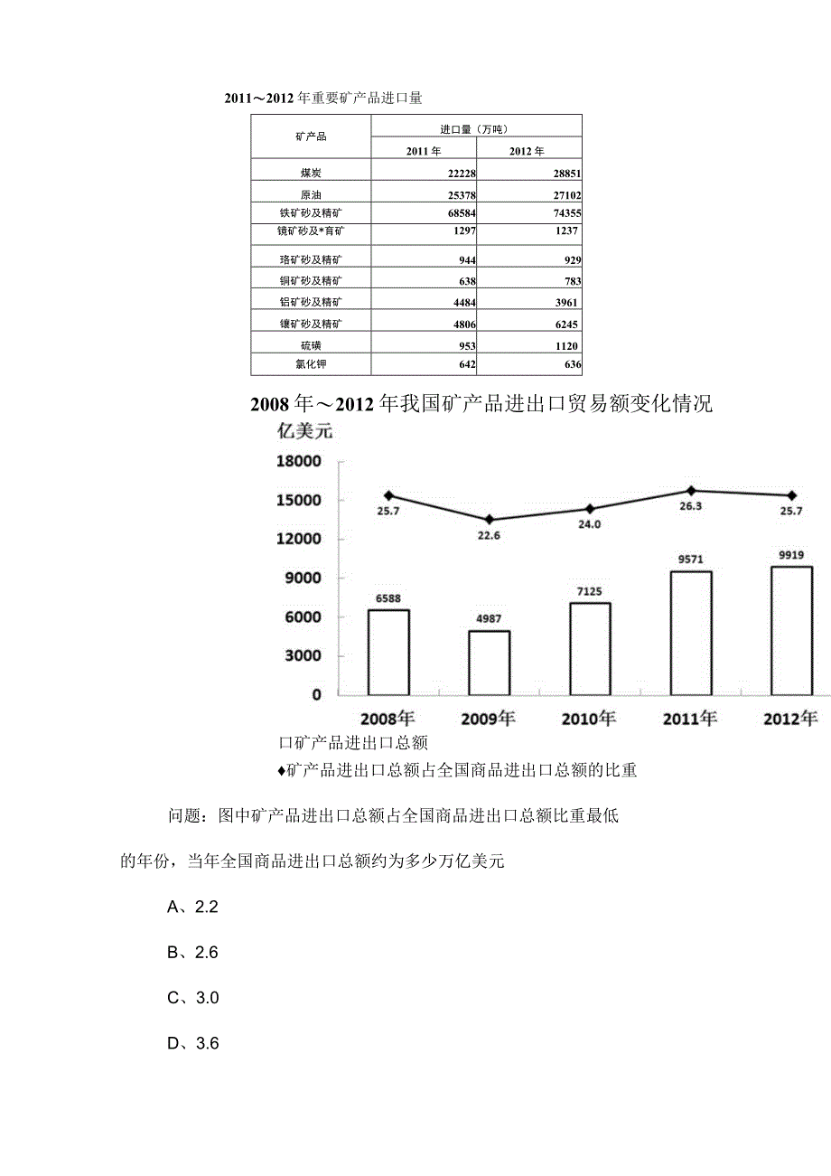 2023年度事业单位考试职业能力测验职测同步训练卷含答案和解析.docx_第2页