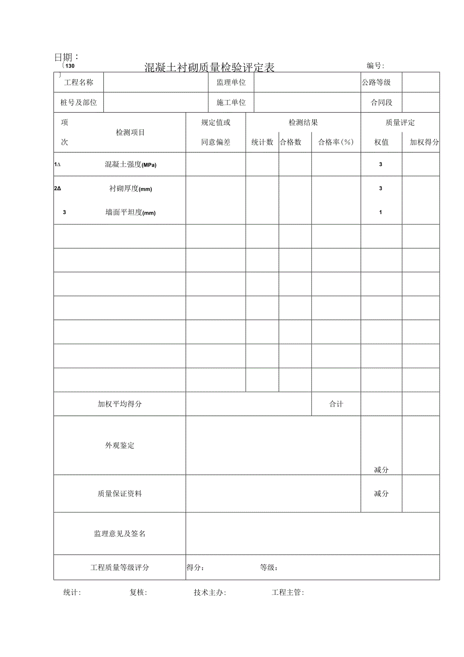 2023年混凝土衬砌质量检验评定表.docx_第1页