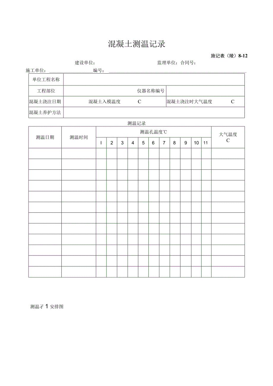 2023年混凝土测温记录.docx_第1页