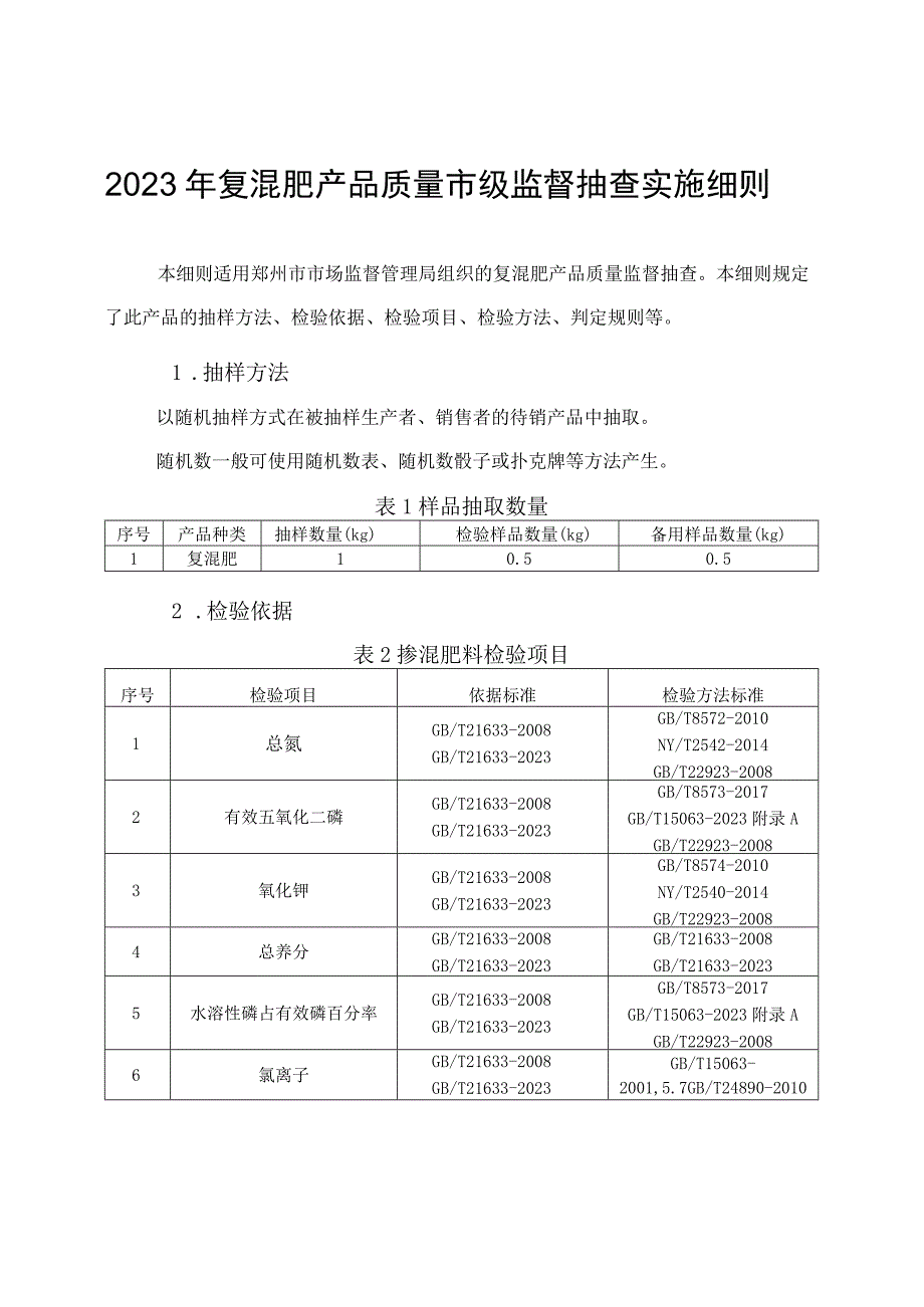 15复混肥产品质量郑州市监督抽查实施细则.docx_第1页