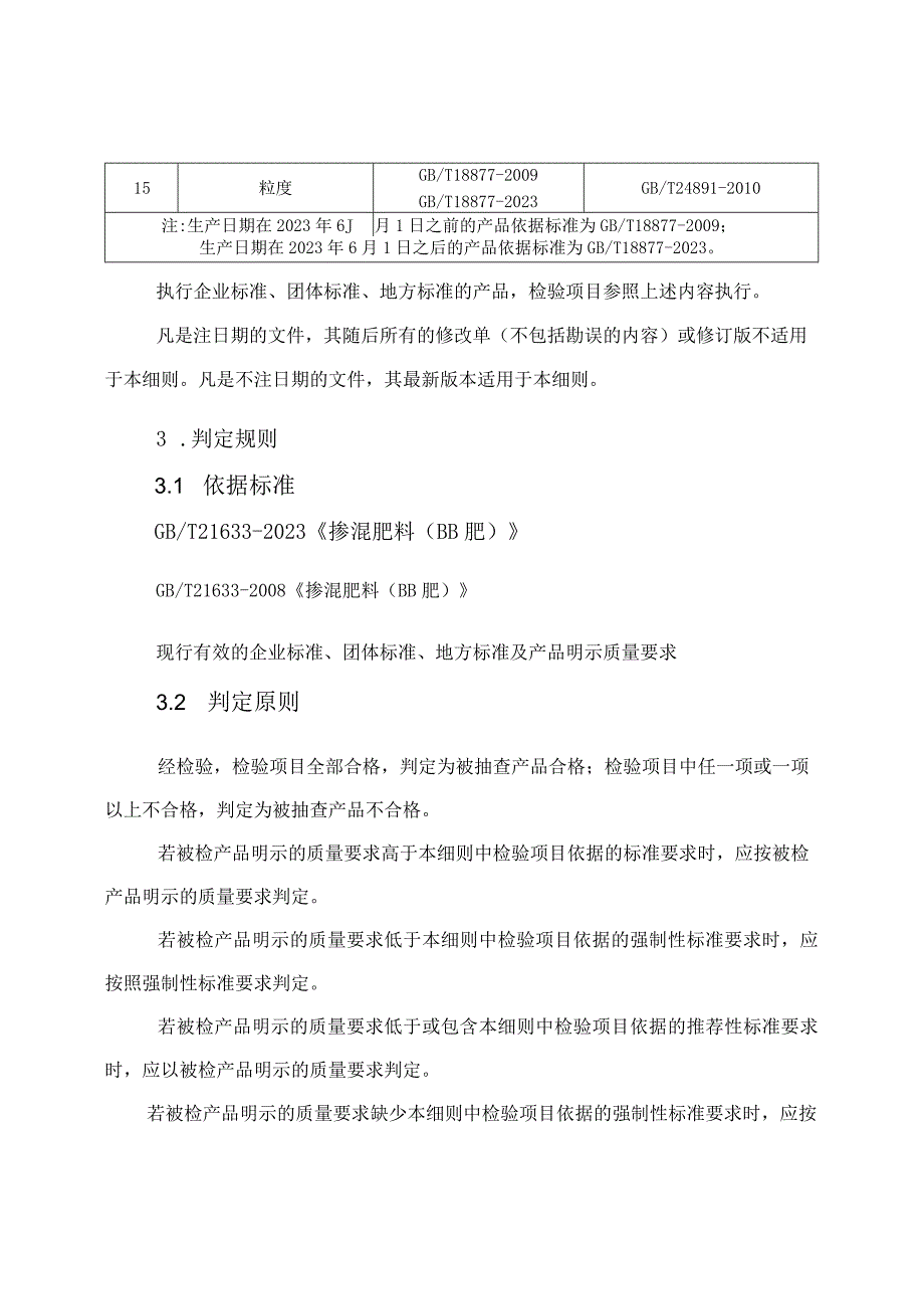 15复混肥产品质量郑州市监督抽查实施细则.docx_第3页