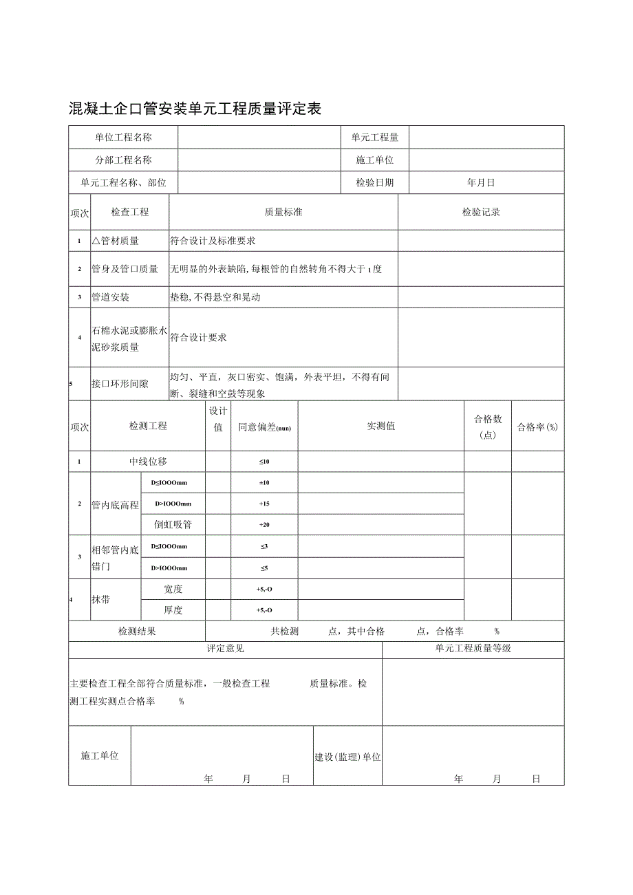 2023年混凝土企口管安装单元工程质量评定表.docx_第1页