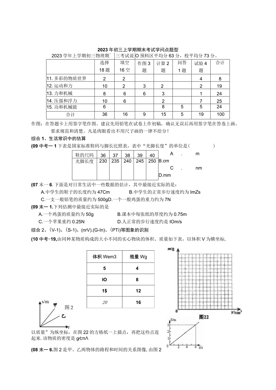 2023年天河区初三上学期期末考试知识点题型初稿.docx_第1页