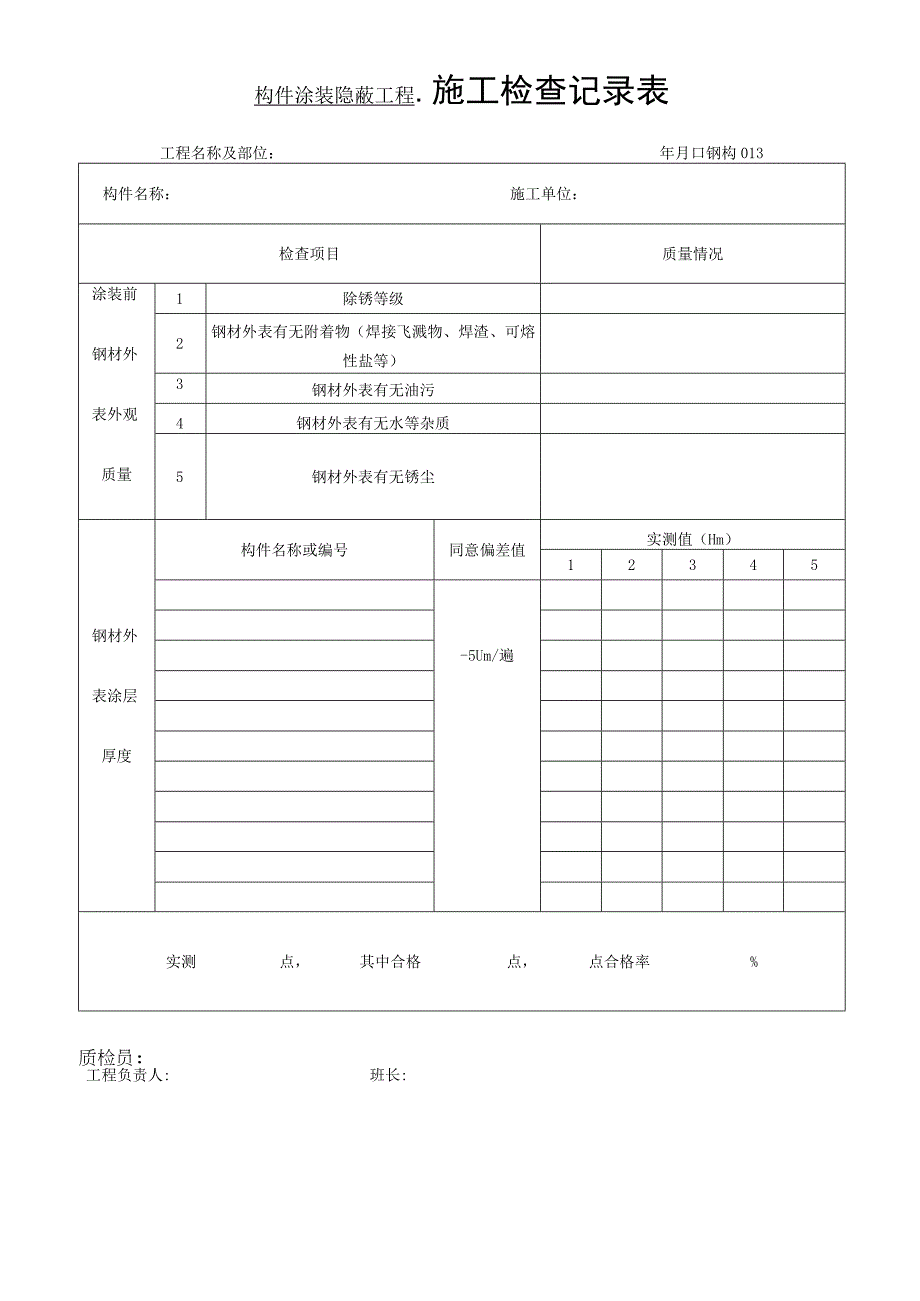 2023年构件涂装隐蔽工程施工检查记录表.docx_第1页