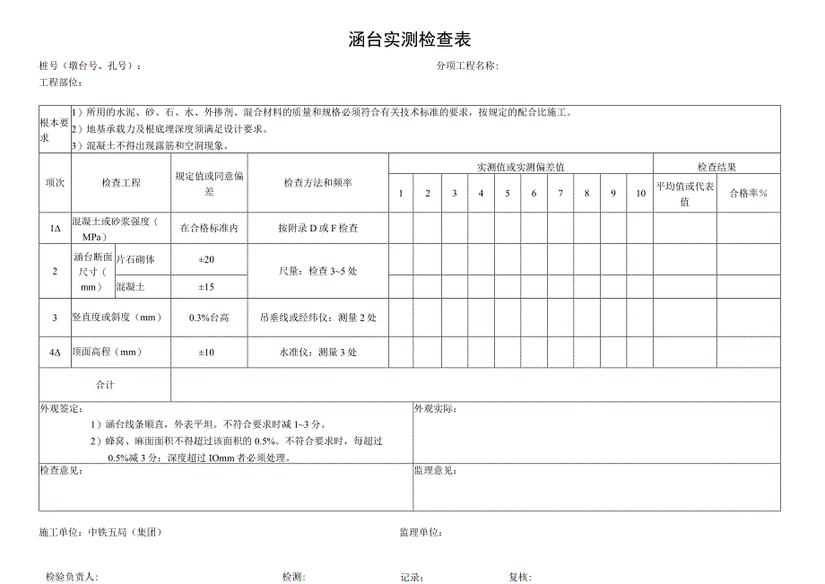 2023年涵台实测检查表.docx_第1页