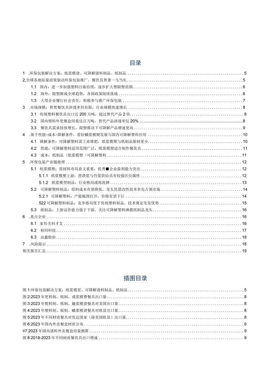 2023年环保包装行业报告：替塑空间广阔.docx_第2页