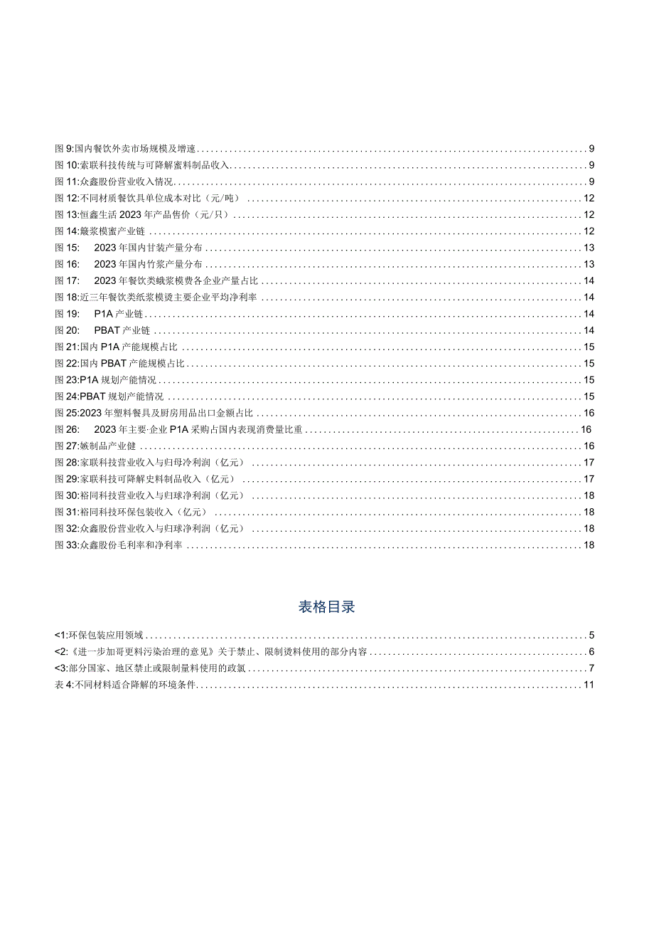 2023年环保包装行业报告：替塑空间广阔.docx_第3页