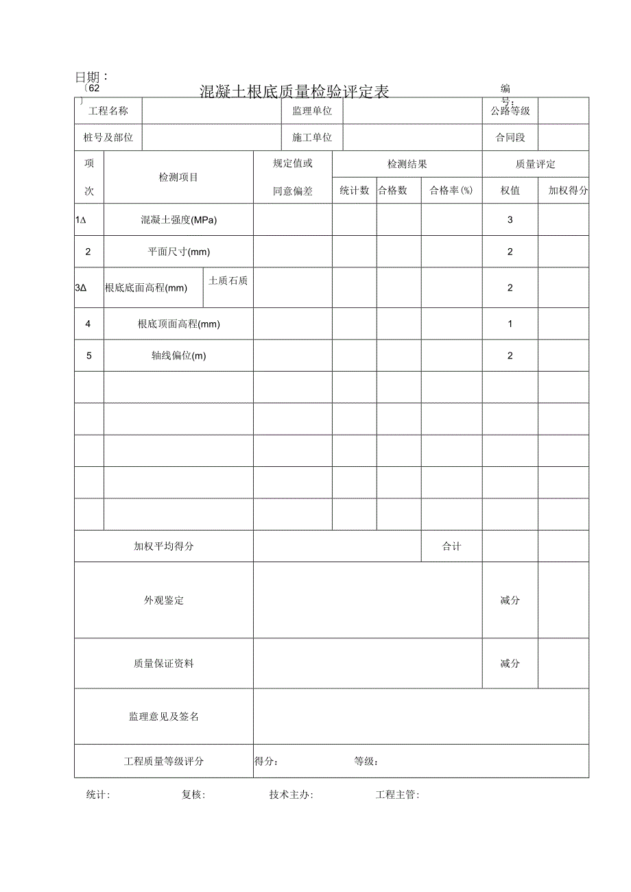 2023年混凝土根底质量检验评定表.docx_第1页