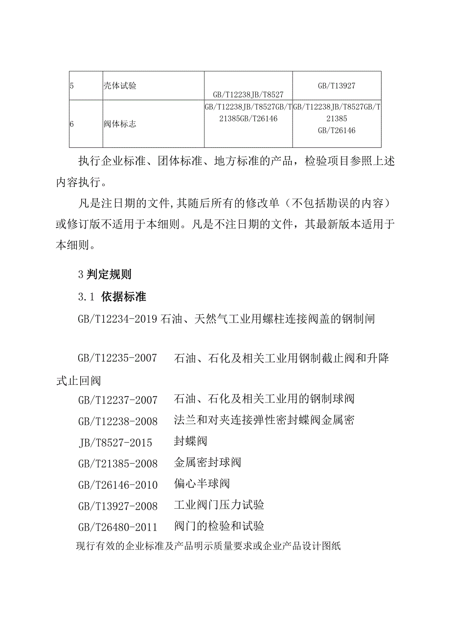 12阀门产品质量郑州市监督抽查实施细则.docx_第3页