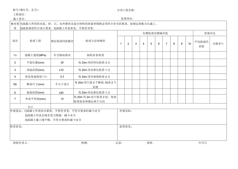 2023年混凝土挡墙检查表.docx_第2页