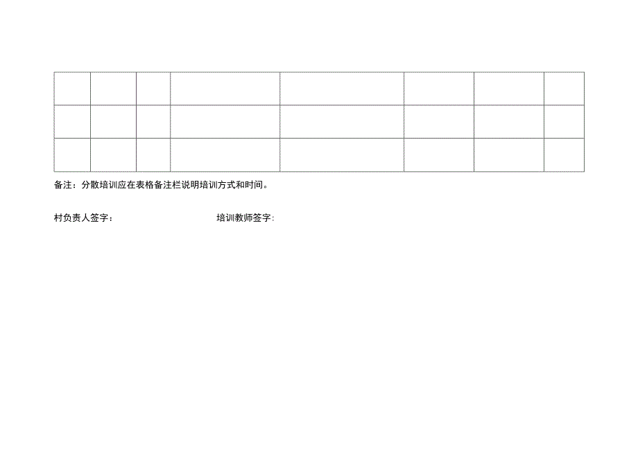 2023年特色种养业产业扶贫培训台账.docx_第2页