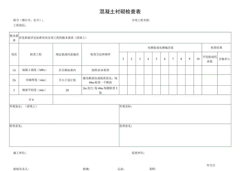 2023年混凝土衬砌检查表.docx_第1页