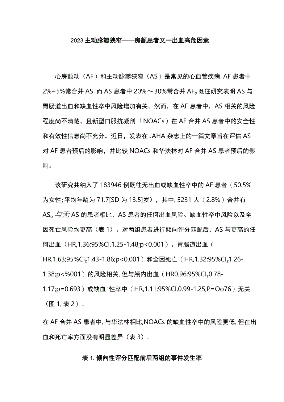 2023主动脉瓣狭窄——房颤患者又一出血高危因素.docx_第1页