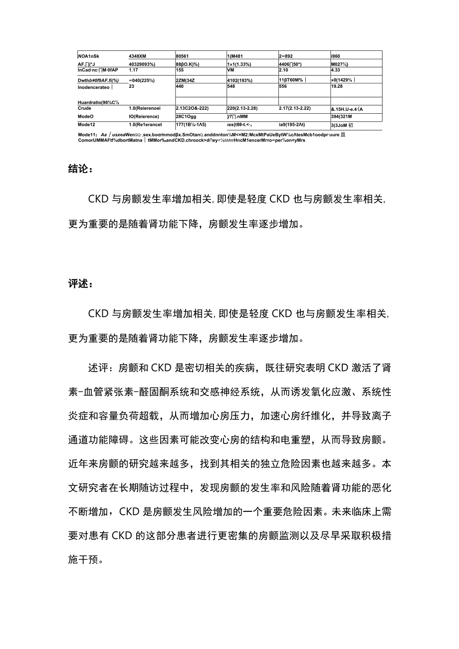 2023慢性肾脏病与房颤的关系.docx_第3页