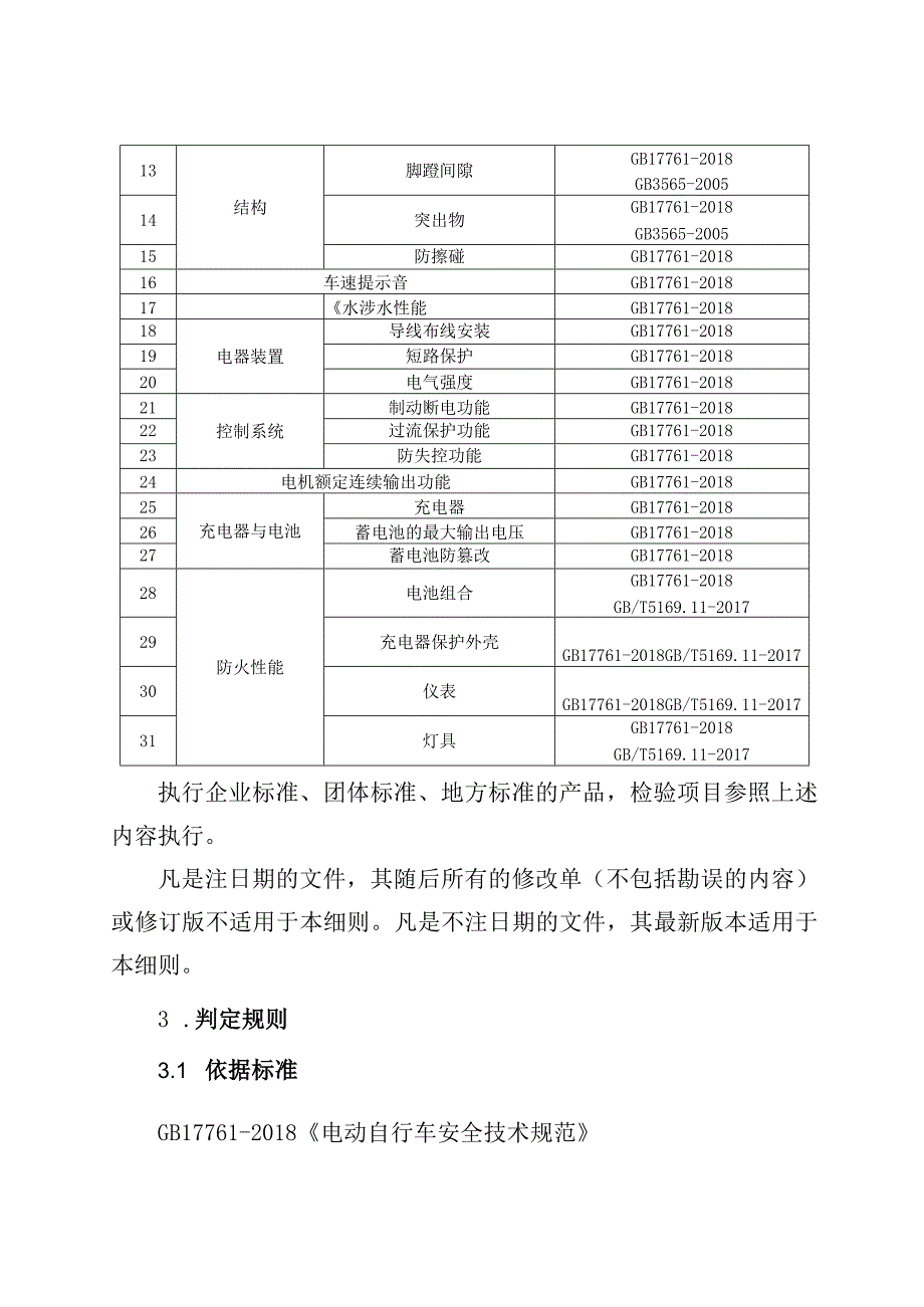 22电动自行车产品质量郑州市监督抽查实施细则.docx_第2页