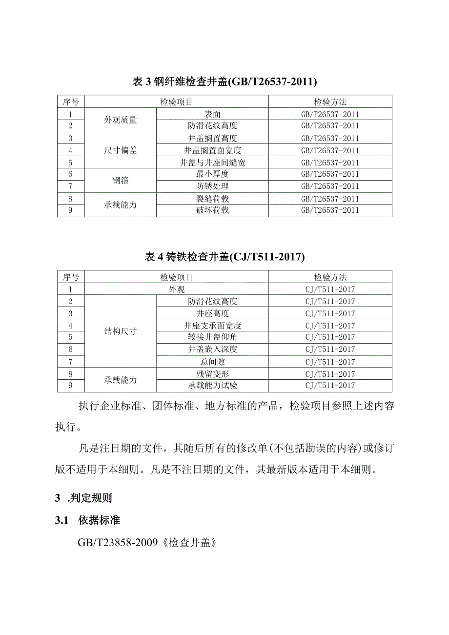 27检查井盖产品质量郑州市监督抽查实施细则.docx_第2页