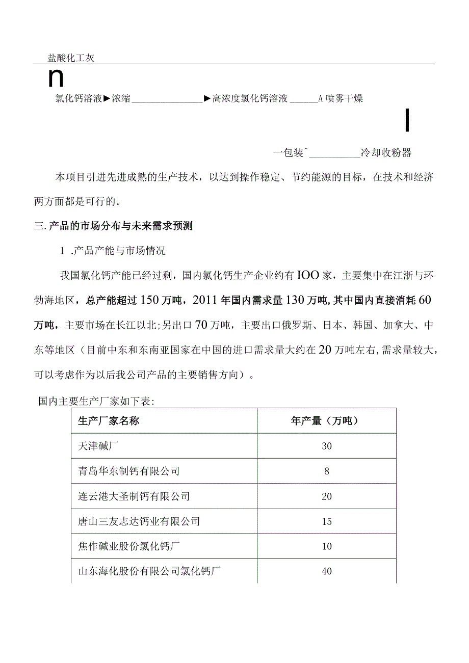 3万吨无水氯化钙可行性建议书.docx_第2页