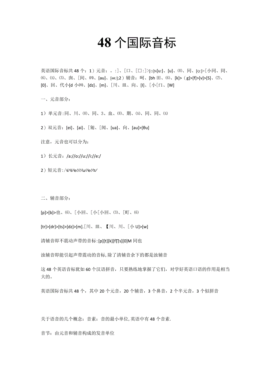 48个国际音标实用模板.docx_第1页