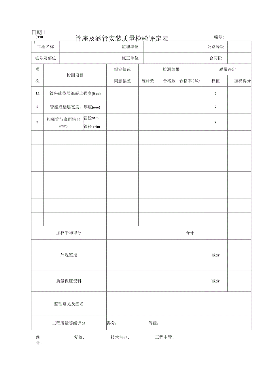 2023年管座及涵管安装质量检验评定表.docx_第1页