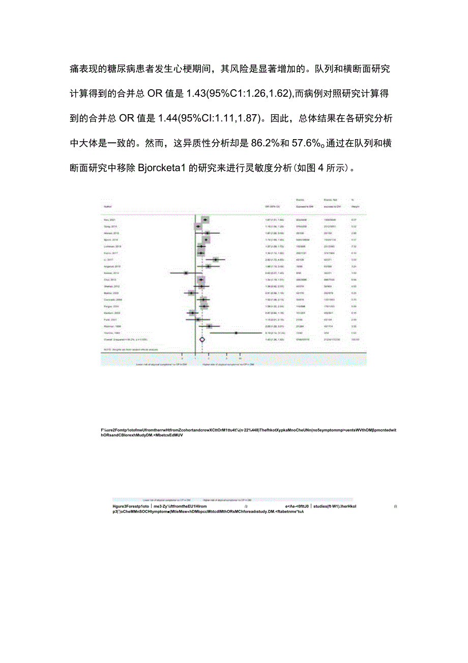 2023心梗时胸痛症状对比：糖尿病患者vs非糖尿病患者.docx_第3页