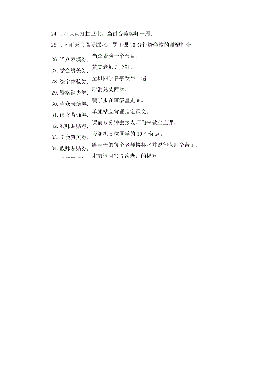 35个花样教育惩戒方式.docx_第3页