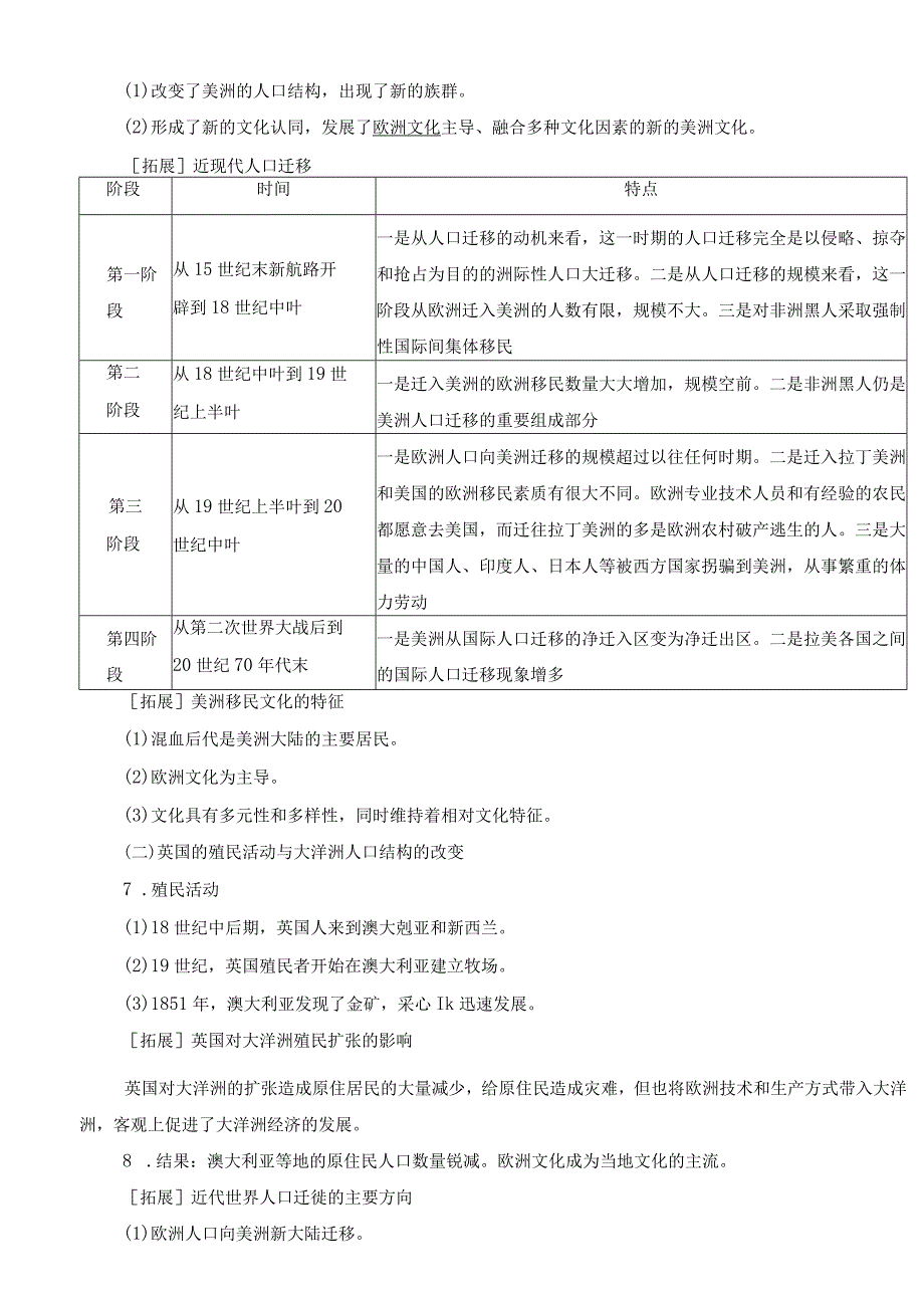 2024届一轮复习部编版 第65讲 人口迁徙文化交融与认同 学案.docx_第3页