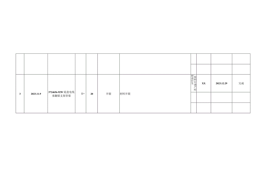 20XX年12月批量不良分析.docx_第3页