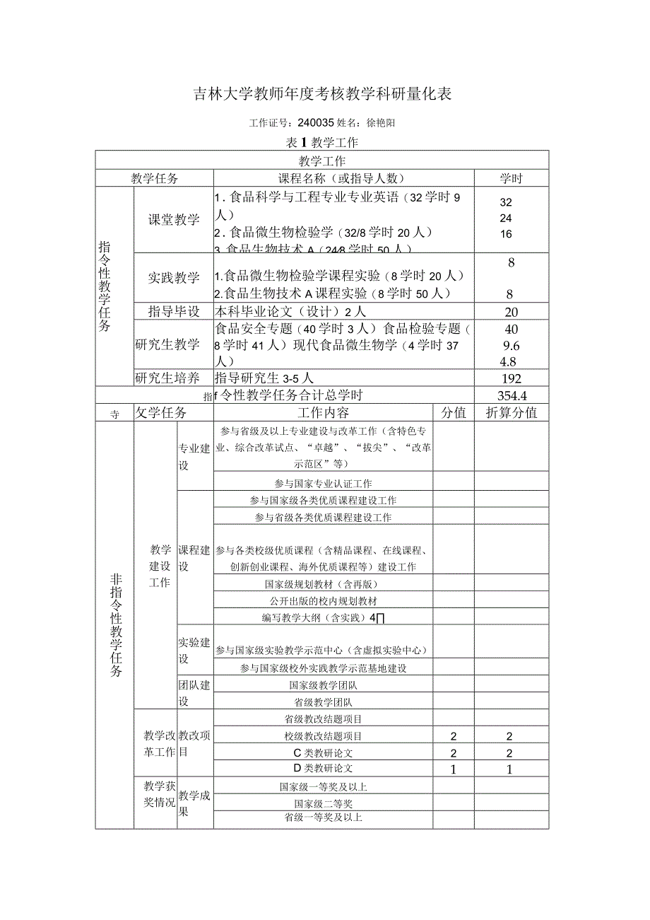 2023徐艳阳附件2：教学科研工作量统计表20231226.docx_第1页