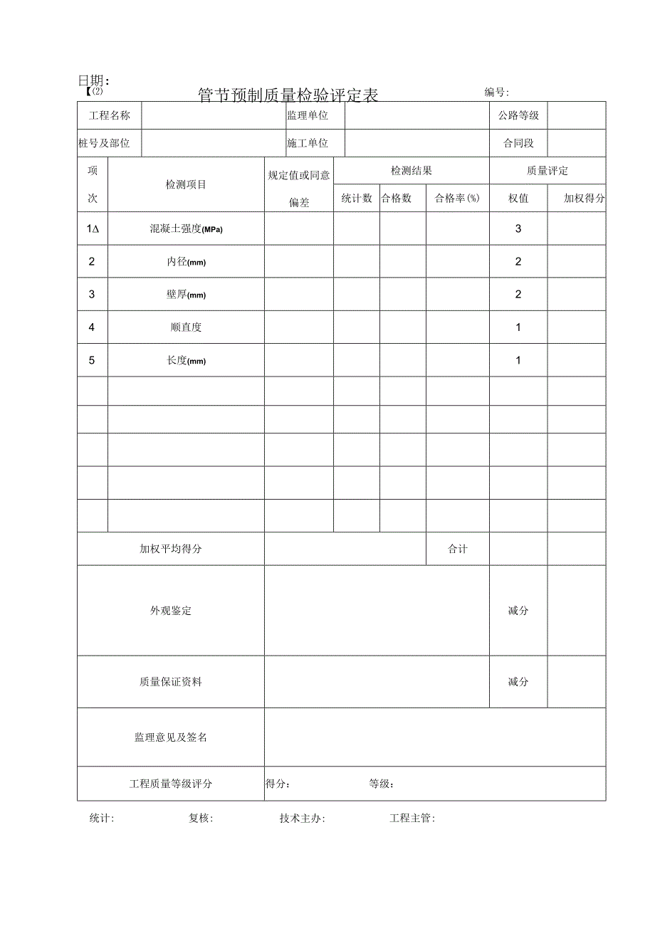 2023年管节预制质量检验评定表.docx_第1页