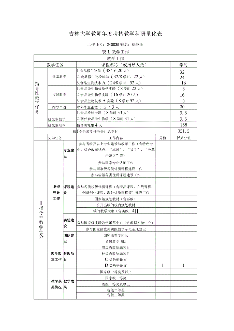 2023徐艳阳附件2：教学科研工作量统计表20231226 1.docx_第1页