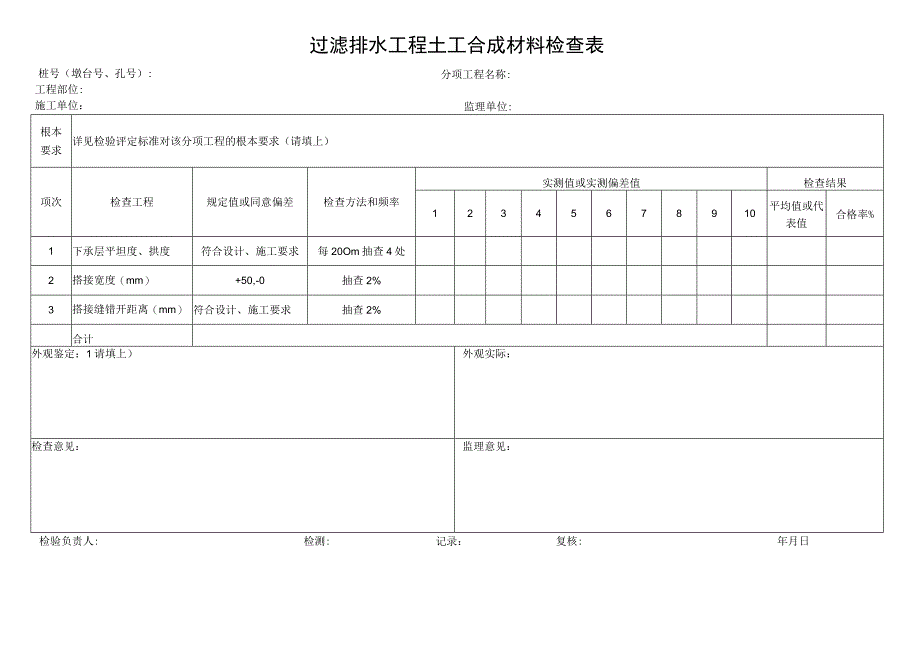 2023年过滤排水工程土工合成材料检查表.docx_第1页