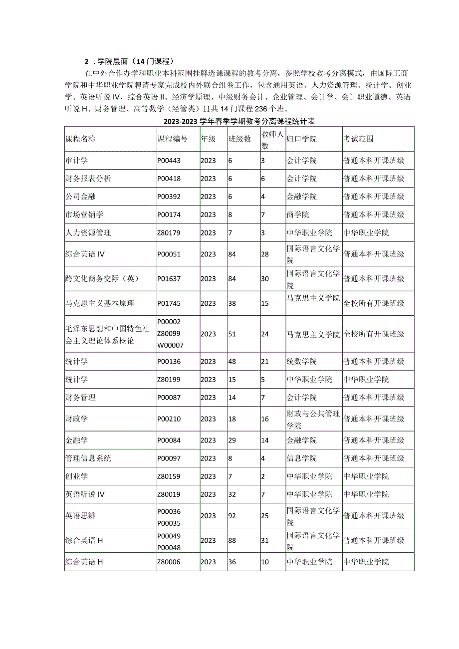 23春期末考试工作安排.docx_第2页