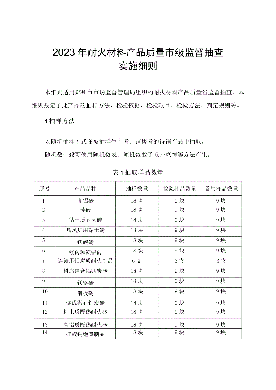 20耐火材料 产品质量郑州市抽查施细则.docx_第1页