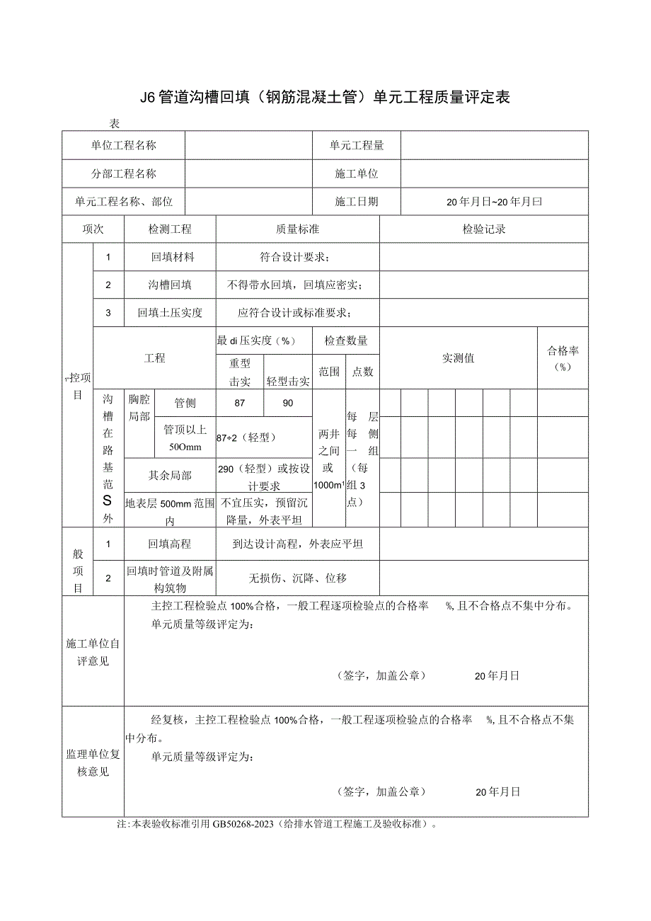 2023年管道沟槽回填钢筋混凝土管单元工程质量评定表.docx_第1页