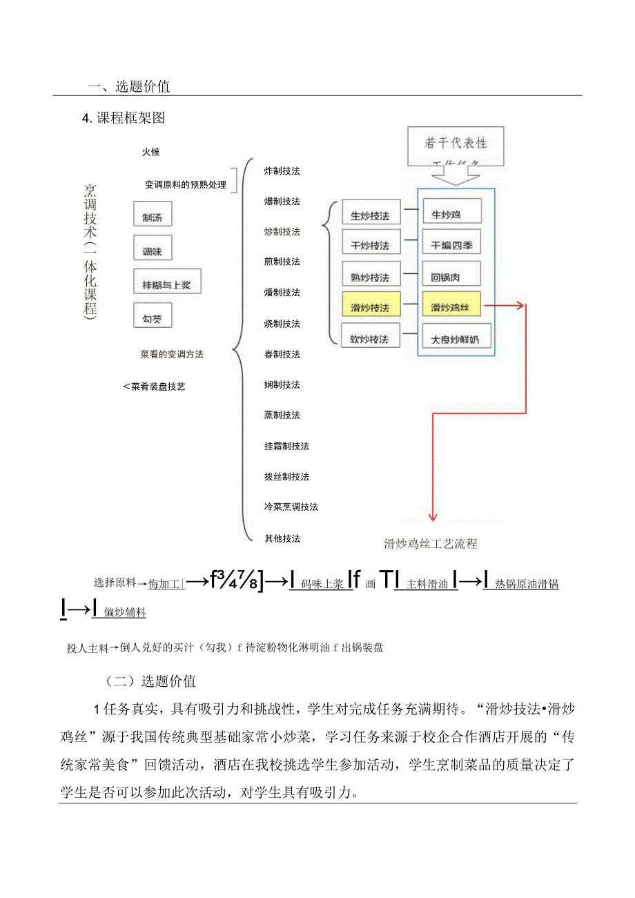 《滑炒鸡丝》课程教学设计.docx_第2页